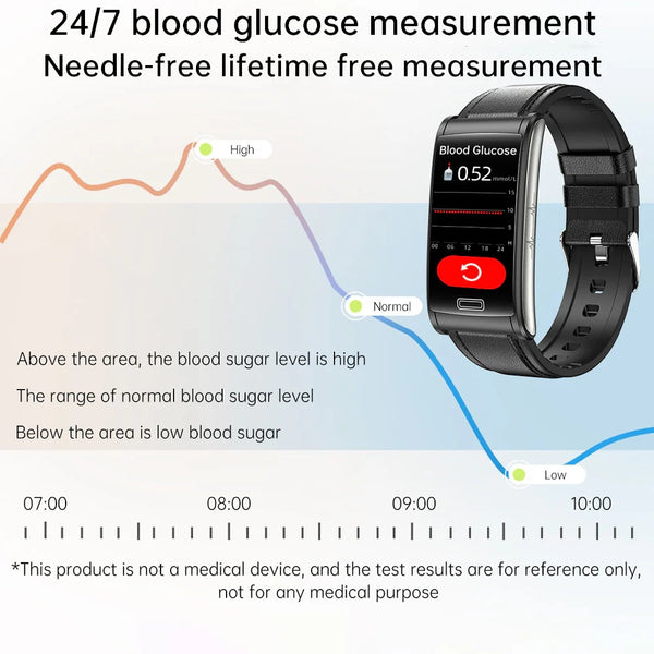 Mycooltimes BCE600 3-Lead ECG HRV Blood Glucose Blood Pressure Blood Oxygen  Sleep Detection HD Bluetooth Smart Bracelet